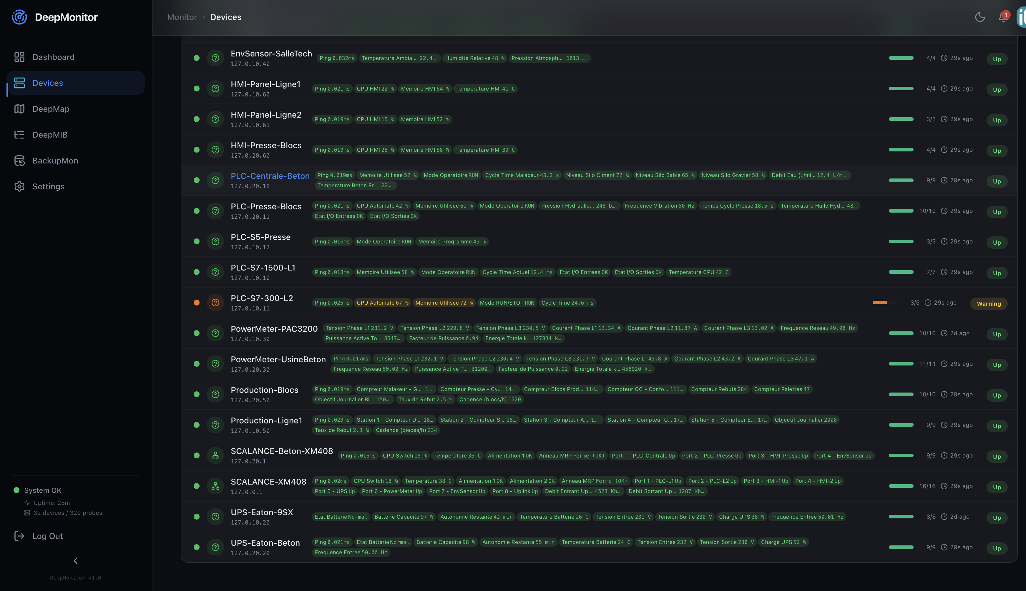 DeepMonitor Devices — Network probes and device monitoring with real-time status